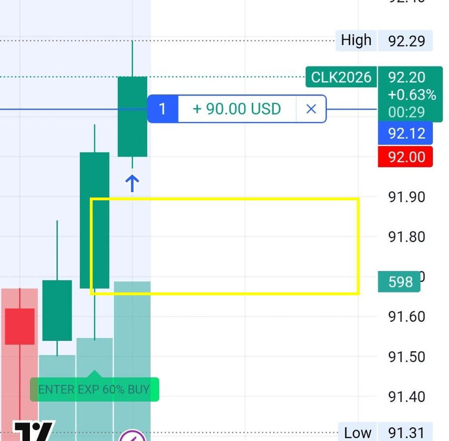 +90 on Crude Oil 🛢️ Another clean signal. Another solid move. Not every trade needs to be massive — consistency is where the edge is built. Stack wins. Scale results